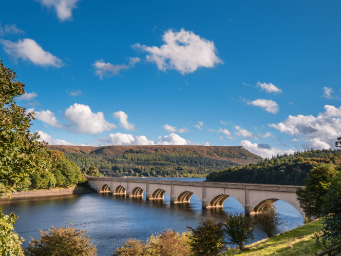 Ladybower reservoir landscape peak district