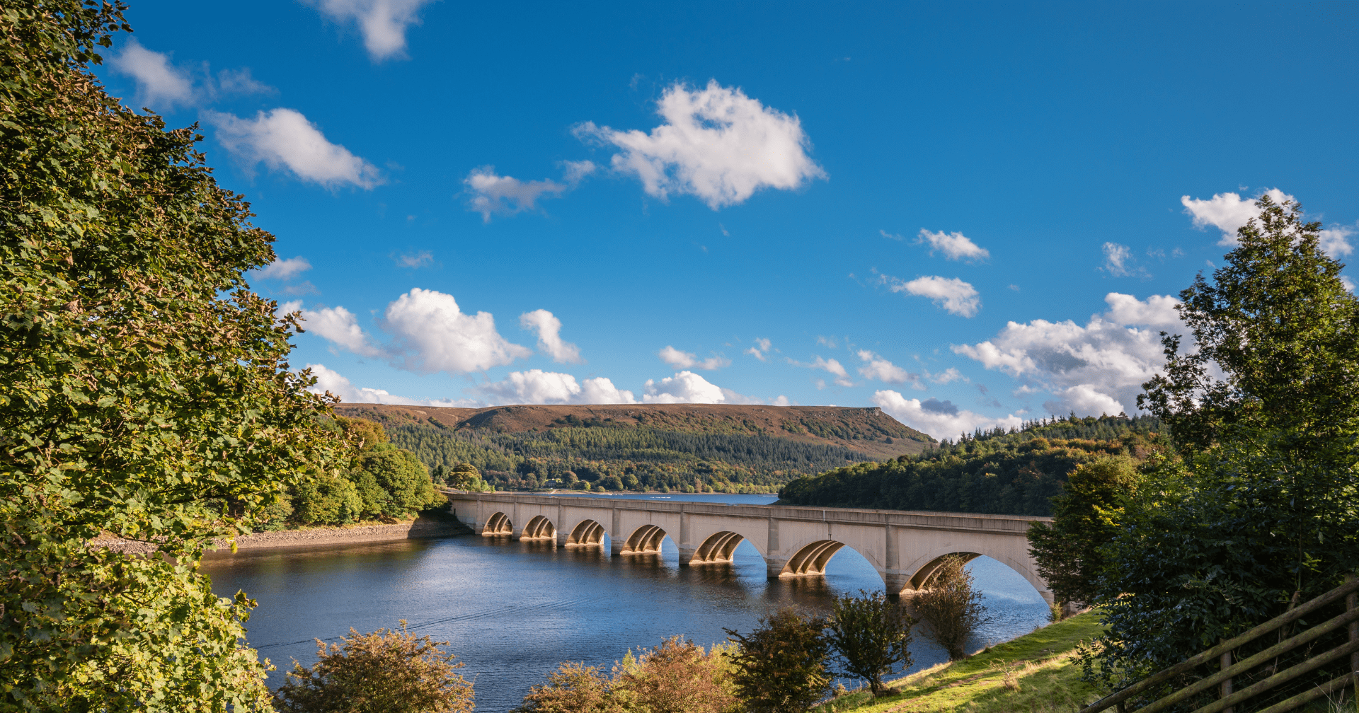 Ladybower reservoir landscape peak district